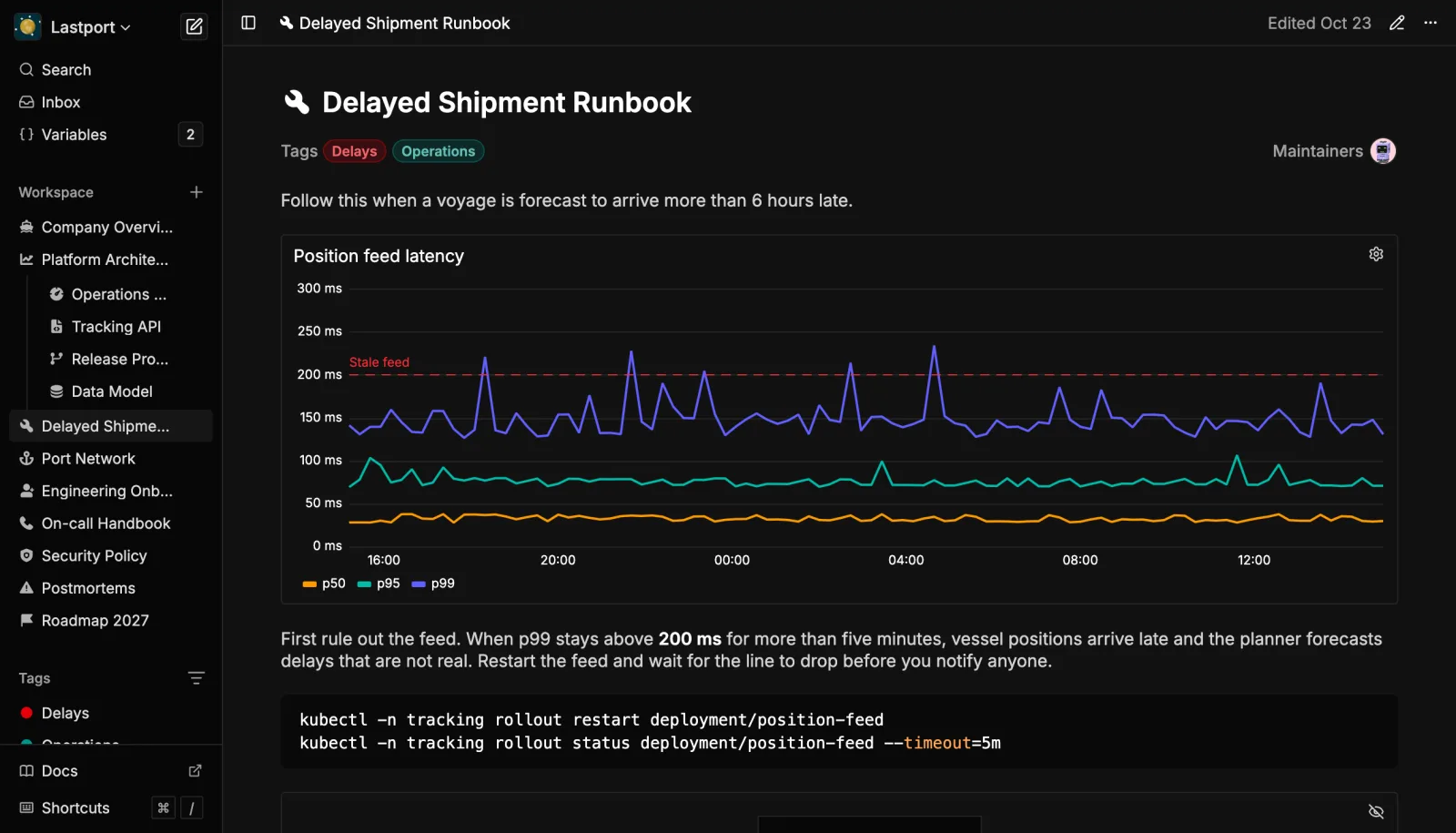 An Oxynote page with a live latency chart, an explanation and a shell command