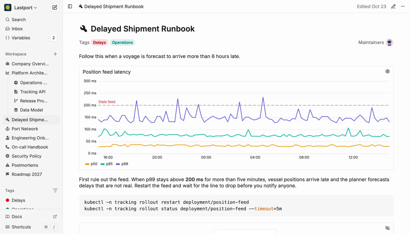 An Oxynote page with a live latency chart, an explanation and a shell command