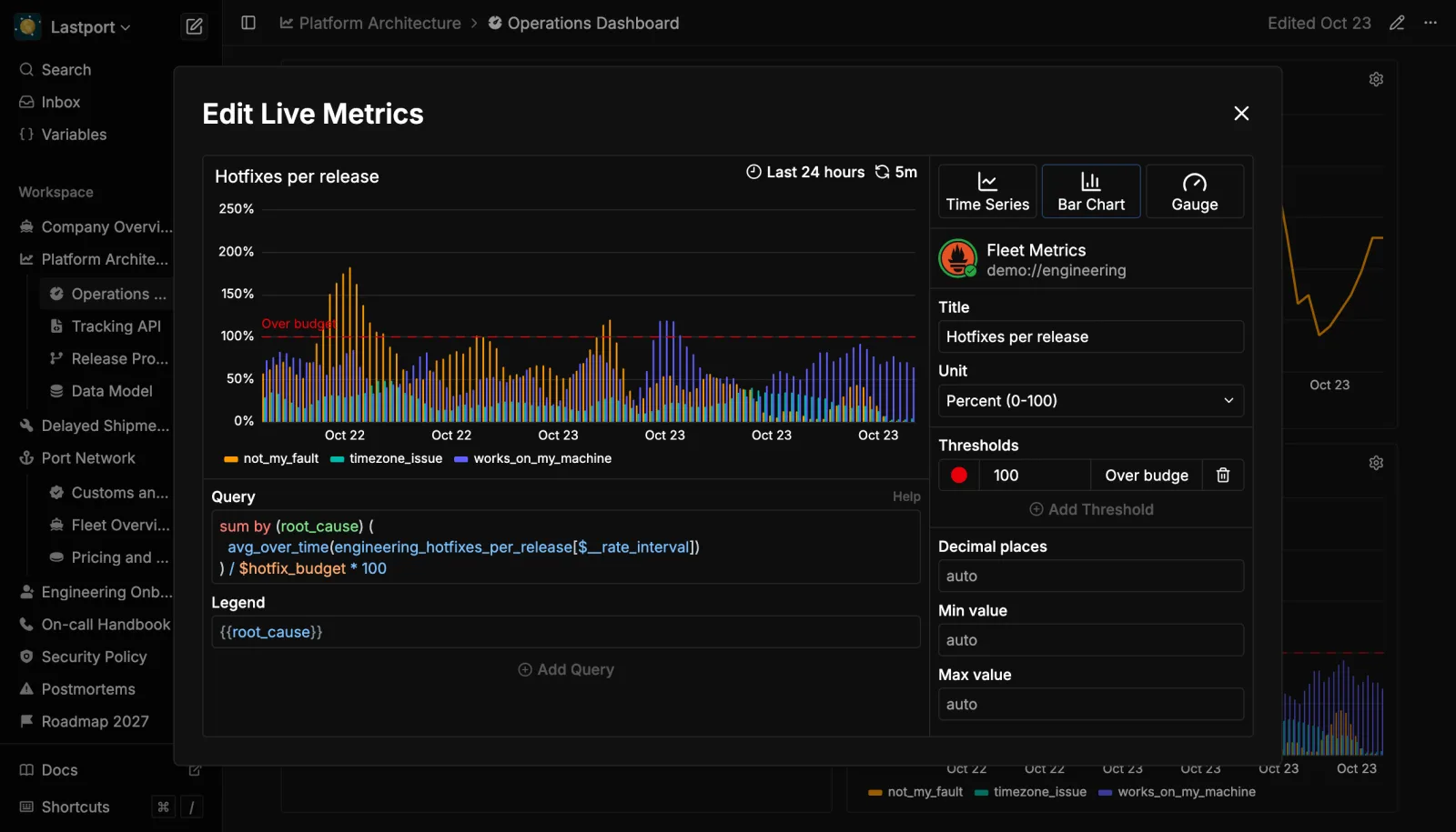 The chart editor with a PromQL query, a threshold and a live bar chart
