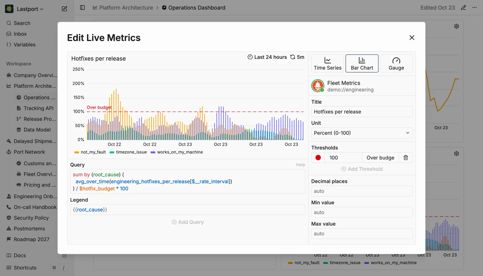 The chart editor with a PromQL query, a threshold and a live bar chart