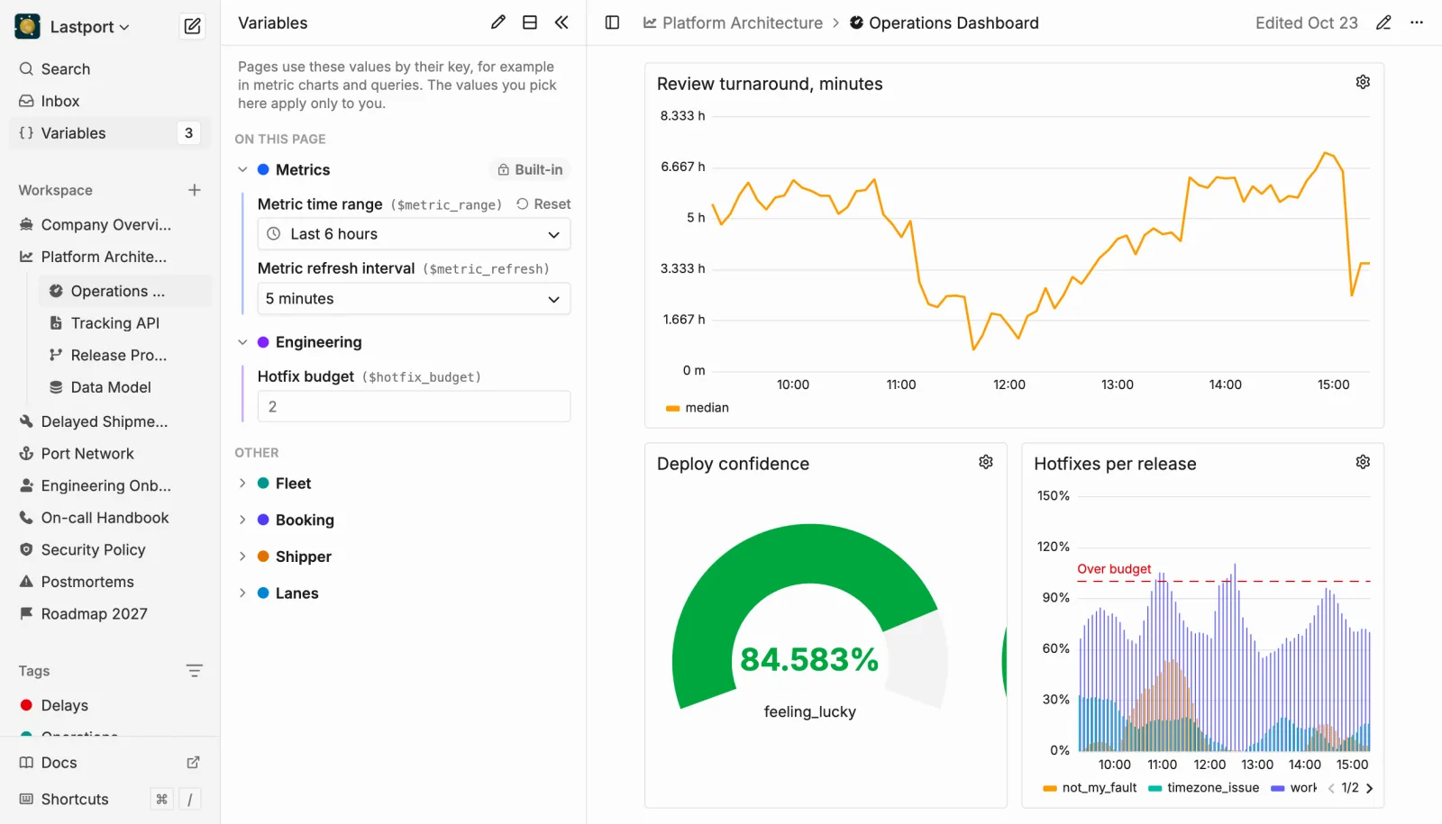 The variables panel next to a page of live metric charts